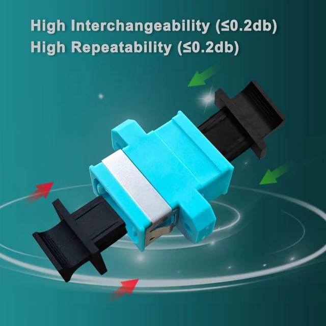 Alt view image 6 of 7 - 25Pcs MPO OM3 Fiber Optical Coupler Key Up to Key Down 8/12/24 Core Adapter