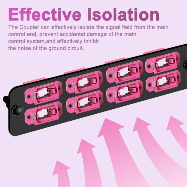 Main image of 25Pcs MPO OM4 Fiber Optical Coupler Key Up to Key Down 8/12/24 Core Adapter