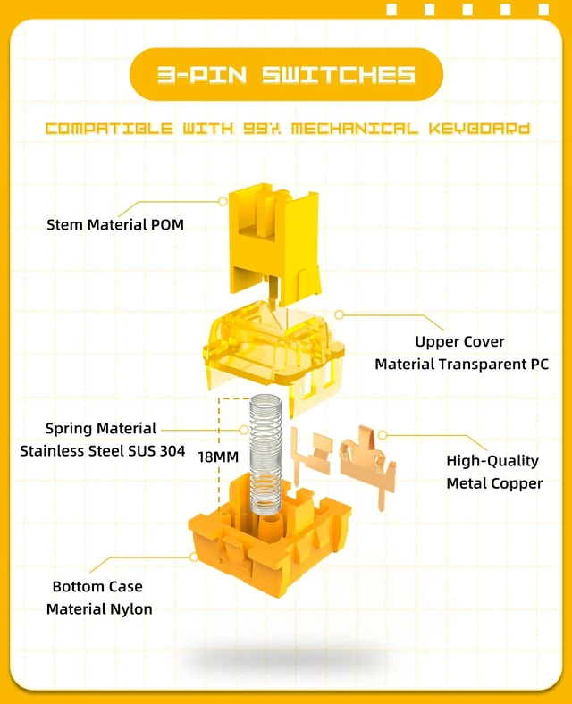 Alt view image 5 of 7 - x Banana Yellow Switches for Mechanical Keyboard DIY, 38gf Linear Keyswitch 3 Pins, Pre Lubed with POM Stem Compatible for MX Mechanical Keyboard Switches Set (100PCS,Yellow)