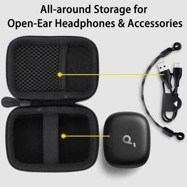 Alt view image 5 of 6 - Hard Case for Anker Soundcore AeroFit 2 Headphones, Black | EVA hard shell, Water-resistant design, Dust-resistant design, Elastic retention strap, Case only