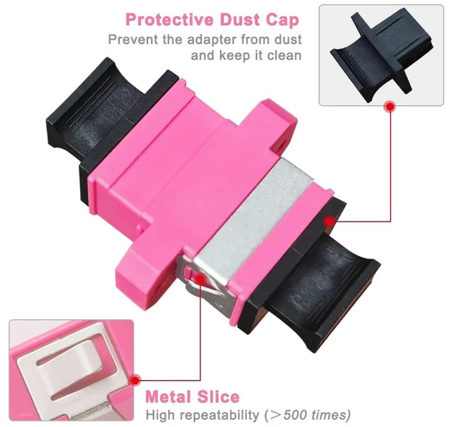 Alt view image 4 of 6 - 25Pcs MPO OM4 Fiber Optical Coupler Key Up to Key Down 8/12/24 Core Adapter