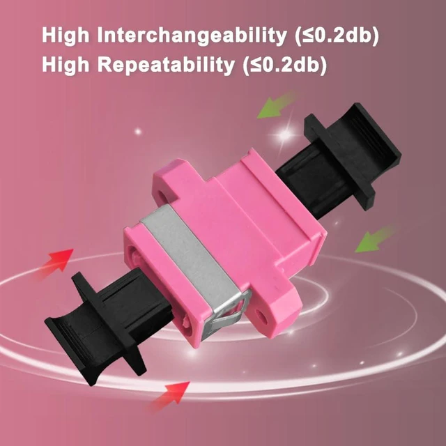 Alt view image 5 of 6 - 25Pcs MPO OM4 Fiber Optical Coupler Key Up to Key Down 8/12/24 Core Adapter