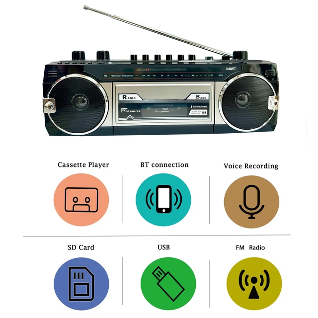 Alt view image 5 of 6 - Retro Boombox, Radio Cassette Player Recorder, FM Radio, Headphone Jack, USB/Micro SD Slots, Convert Cassettes to USB/SD, Classic 80s Style Retro, Built-in Microphone