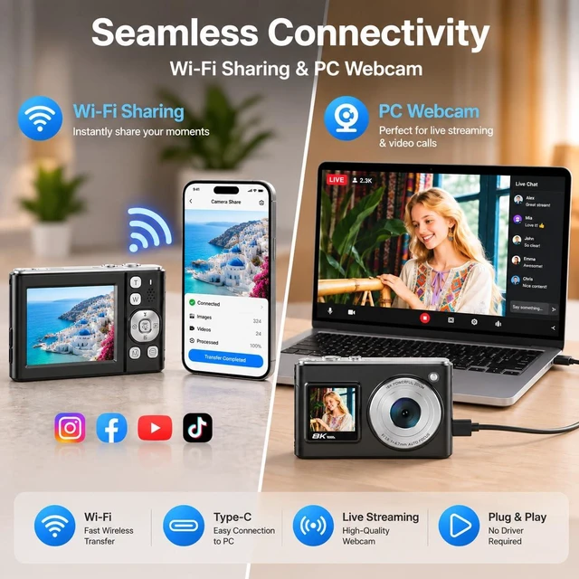 Alt view image 4 of 5 - 8K Digital Camera, Dual Screens, WiFi, 16X Zoom, Autofocus, Anti-Shake. Compact Point & Shoot for Travel, Selfies & Vlogging. for Kids, Teens & Beginners. Includes 32GB Card & 2 Batteries
