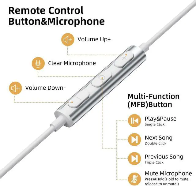 Alt view image 3 of 6 - USB Earbuds with Microphone for PC Laptop 7.5ft Cord Headphones | Wired USB A Semi In Ear Buds Headset for School Students Home Office Gaming Corded Earphones for Discord Zoom Skype Laptop