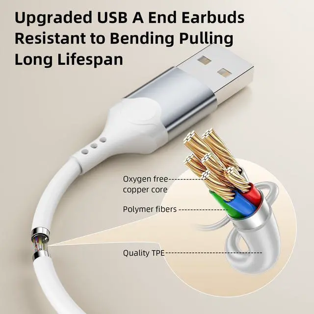 Alt view image 5 of 6 - USB Earbuds with Microphone for PC Laptop 7.5ft Cord Headphones | Wired USB A Semi In Ear Buds Headset for School Students Home Office Gaming Corded Earphones for Discord Zoom Skype Laptop