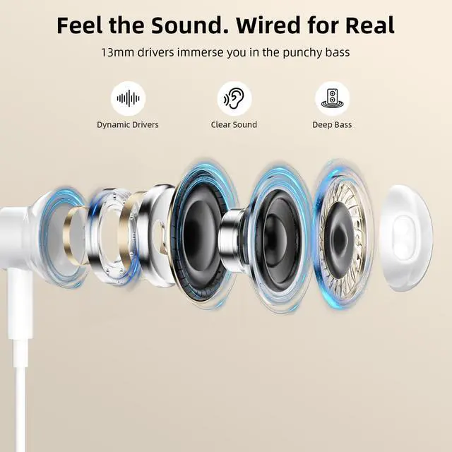 Alt view image 6 of 6 - USB Earbuds with Microphone for PC Laptop 7.5ft Cord Headphones | Wired USB A Semi In Ear Buds Headset for School Students Home Office Gaming Corded Earphones for Discord Zoom Skype Laptop
