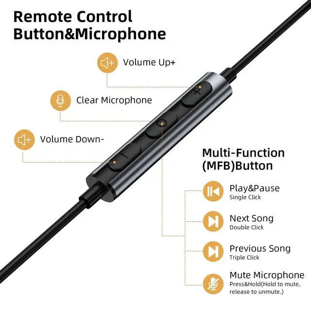Alt view image 3 of 6 - USB Earbuds with Microphone for PC Laptop 7.5ft Cord Headphones | Wired USB A Semi In Ear Buds Headset for School Students Home Office Gaming Corded Earphones for Discord Zoom Skype Laptop