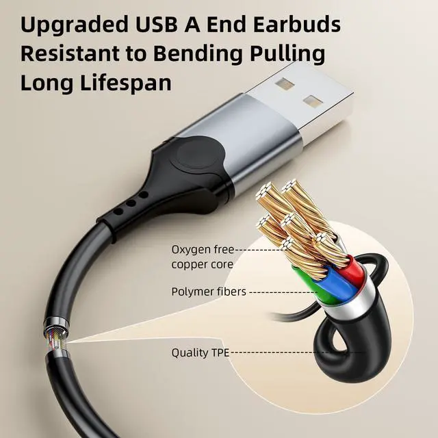 Alt view image 5 of 6 - USB Earbuds with Microphone for PC Laptop 7.5ft Cord Headphones | Wired USB A Semi In Ear Buds Headset for School Students Home Office Gaming Corded Earphones for Discord Zoom Skype Laptop