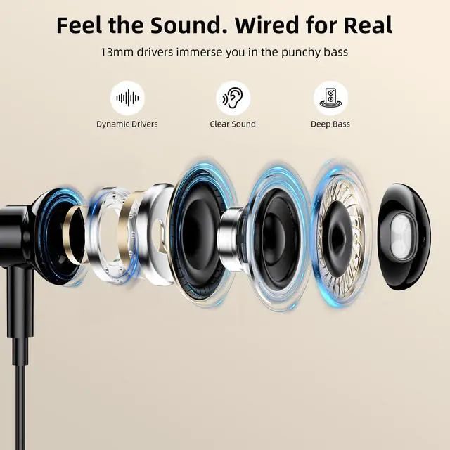 Alt view image 6 of 6 - USB Earbuds with Microphone for PC Laptop 7.5ft Cord Headphones | Wired USB A Semi In Ear Buds Headset for School Students Home Office Gaming Corded Earphones for Discord Zoom Skype Laptop