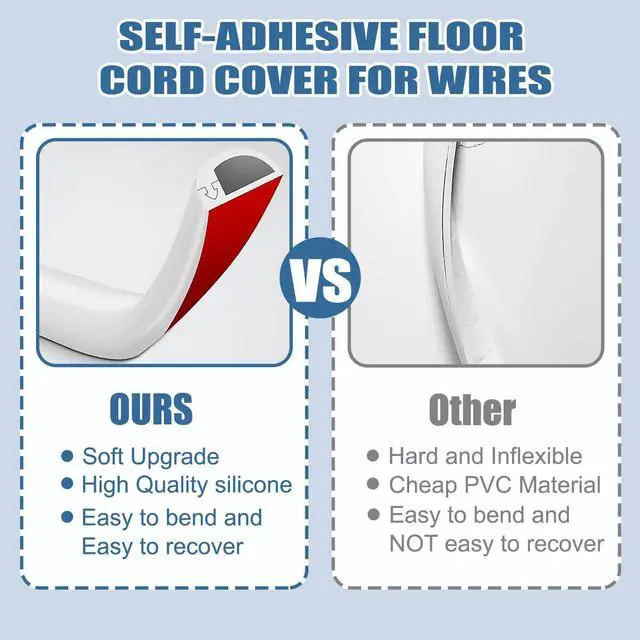 Alt view image 3 of 5 - 118" Cord Hider, Self-Adhesive Side Open Cable Covers for Wires on Wall | White silicone extension cord covers for home & office, hide TV cords, flexible cable management, cavity 0.59"w × 0.39"h