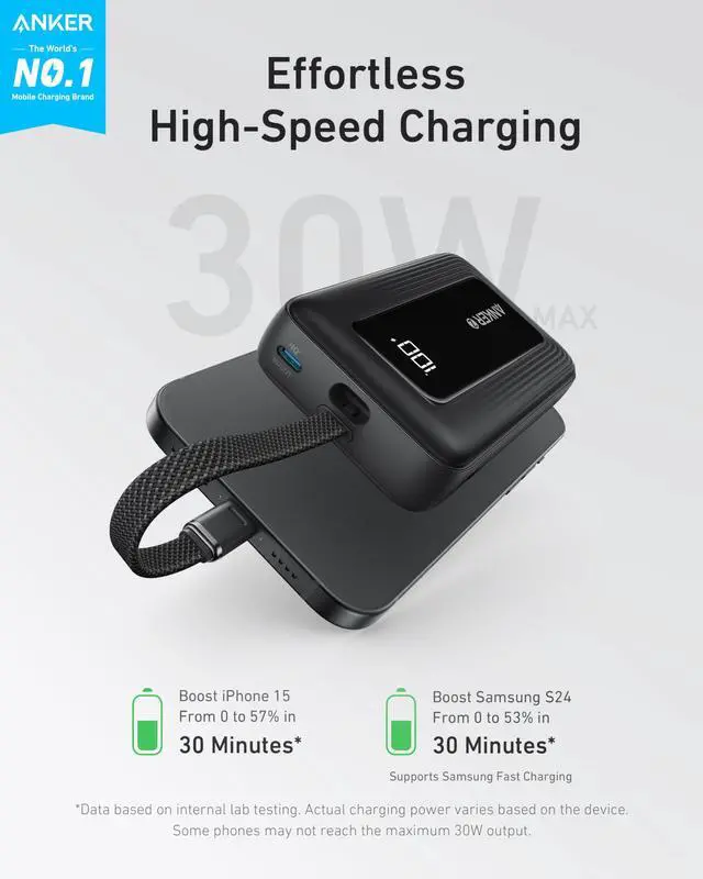 Alt view image 6 of 6 - 2-Pack Dual Port 12W Wall Charger Adapter with Zolo Power Bank, 10,000mAh 30W High-Speed Portable Charger