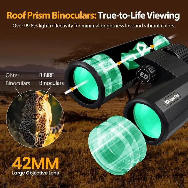 Alt view image 4 of 6 - 10x42 Binoculars for Adults, High Powered Compact Binoculars | Waterproof Binoculars for Hunting Bird Watching Hiking Travel Cruise Wildlife Observation with Carrying Bag
