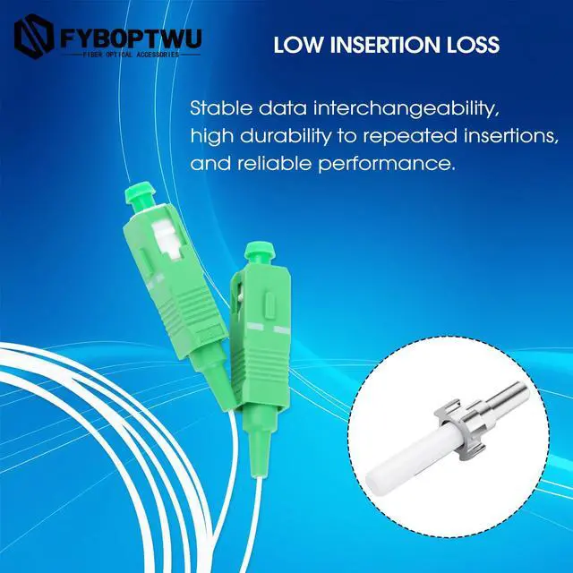 Alt view image 5 of 5 - 1x2 SC/APC PLC Micro Fiber Splitter, 2-Pack | 1*2 SC/APC PLC micro splitter, 0.9mm Singlemode splitter, low insertion loss. For FTTH, LAN, and engineering projects