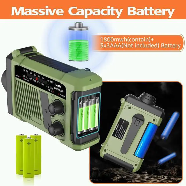 Alt view image 5 of 6 - Emergency Weather Radio, NOAA Solar Hand Crank Radio with Flashlight | NOAA/AM/FM/WB radio,flashlight,COB reading light,USB charging,Size:6.9x2.2x3.8in,Users:homeowners,campers,hikers,travelers