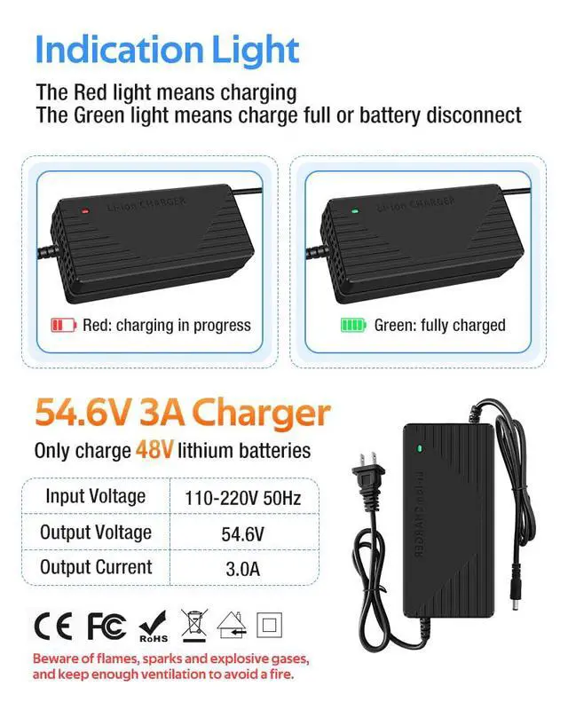 Alt view image 5 of 6 - 54.6V 3A / 5A Super Fast Charger for 48V Battery,7 Types of Plugs to Choose from, No Need Adapter,More Secure.Compatible with Most Plugs. with Cooling System (DC2.1/2.5mm-3A)