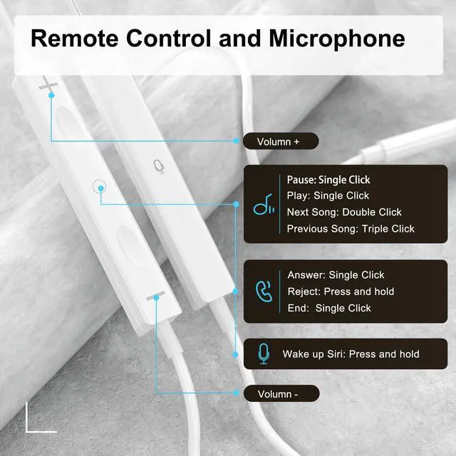 Alt view image 4 of 6 - 2 Pack USB C Headphones Wired for iPhone 17/16/15 Series, for iPad Pro Air 5/4/Mini 6/iPad 10th, Type C Earbuds for MacBook Pro/air, Control Microphone, Volume, Music