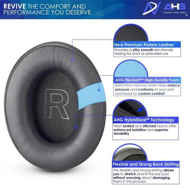 Alt view image 3 of 6 - Premium Replacement Hyper X Cloud earpads Compatible with Kingston HyperX Cloud Alpha Wireless 2 Cloud 3 Wireless Flight 2 Stinger 2 Headset and More. Easy DIY Fit