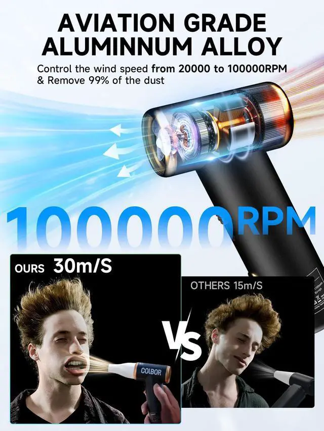 Alt view image 2 of 6 - Compressed Air Duster Electric Mini Blower for PC Cleaning Kit 100000RPM Cordless with LED Light & Nozzle Rechargeable Air Cleaner Keyboard Plumero de aire comprimido Turbo Jet Fan