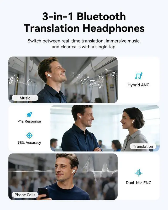 Alt view image 2 of 6 - M3 3 in 1 Translation Earbuds, 144 Languages Translator Earbuds Real Time, Offline Translator Headphones No Subscription for Global Travel & Off-Grid Exploration (White)