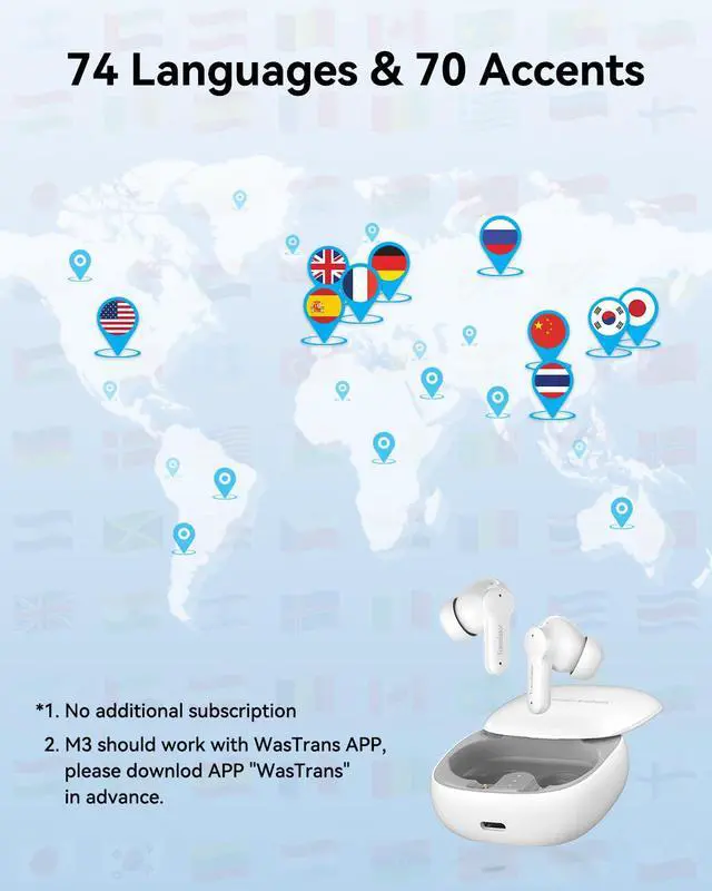 Alt view image 4 of 6 - M3 3 in 1 Translation Earbuds, 144 Languages Translator Earbuds Real Time, Offline Translator Headphones No Subscription for Global Travel & Off-Grid Exploration (White)