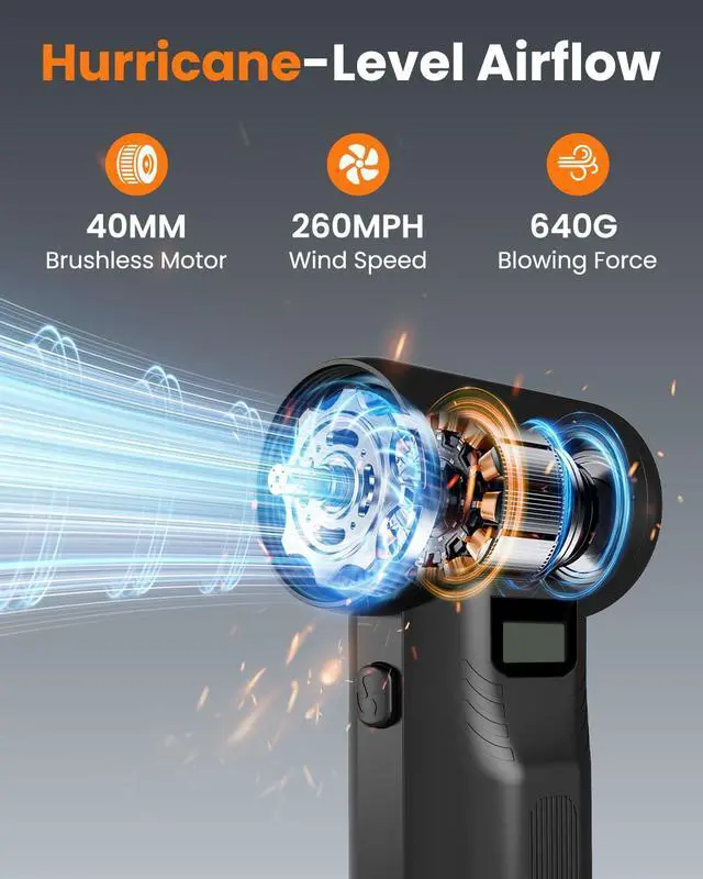Main image of RS40 Ultra Compressed Air Duster, 260MPH & 640G Hurricane Airflow | Replace 80,000 Air Cans, 6-Gear Adjustable, Max 120 Mins Runtime with Fast Charging for Heavy-Duty Clean
