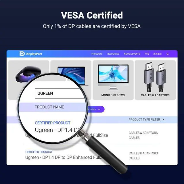 Alt view image 5 of 6 - VESA 8K@60Hz DisplayPort 1.4 Cable 10FT | 8K@60Hz 4K@240Hz, 32.4Gbps, HDR HDCP DSC 1.2a, FreeSync G-Sync, Aluminum Braided Compatible Monitor, Graphics, PC, HDTV
