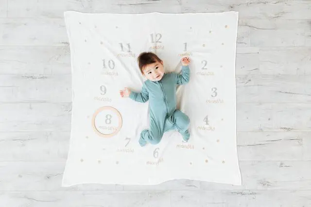 Alt view image 5 of 5 - Hello World Baby Milestone Blanket and Photo Prop | Baby Monthly Milestone Updates, Growth Blanket with Photo Posing Props, Perfect Newborn Gift and Nursery Décor, 44" x 44"