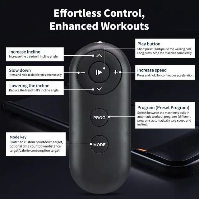 Alt view image 4 of 6 - Walking Pad Remote Control Replacement for UREVO Spacewalk 3S / 5L / E4W / E4 Smart Walking Pad, FoldiMix 5 / 5L Treadmill, Strol 2S Pro Smart Treadmill
