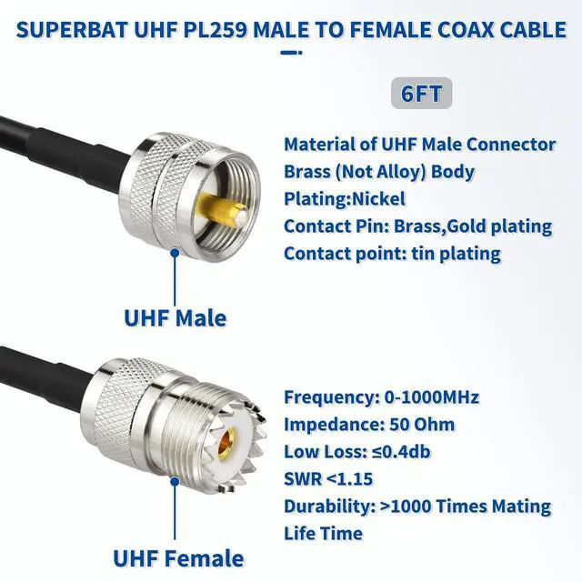 Alt view image 2 of 6 - PL-259 UHF CB Coax Cable 6FT RG58 PL-259 UHF Male to Female Jumper | PL259 to SO239 Cable 50 Ohm for CB Radio, Antenna Analyzer, Scanner, Dummy Load, SWR Meter etc