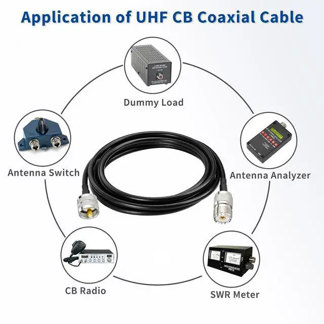 Alt view image 5 of 6 - PL-259 UHF CB Coax Cable 6FT RG58 PL-259 UHF Male to Female Jumper | PL259 to SO239 Cable 50 Ohm for CB Radio, Antenna Analyzer, Scanner, Dummy Load, SWR Meter etc