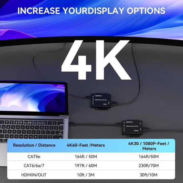 Alt view image 3 of 6 - 4K@60Hz 4:4:4 HDMI Extender Over Single Cat5e/Cat6/Cat 7, Up to 230Ft (1080P), 164FT(4K), HDMI Over Ethernet, Supports Bidirectional IR, 3D, HDCP, EDID, POC