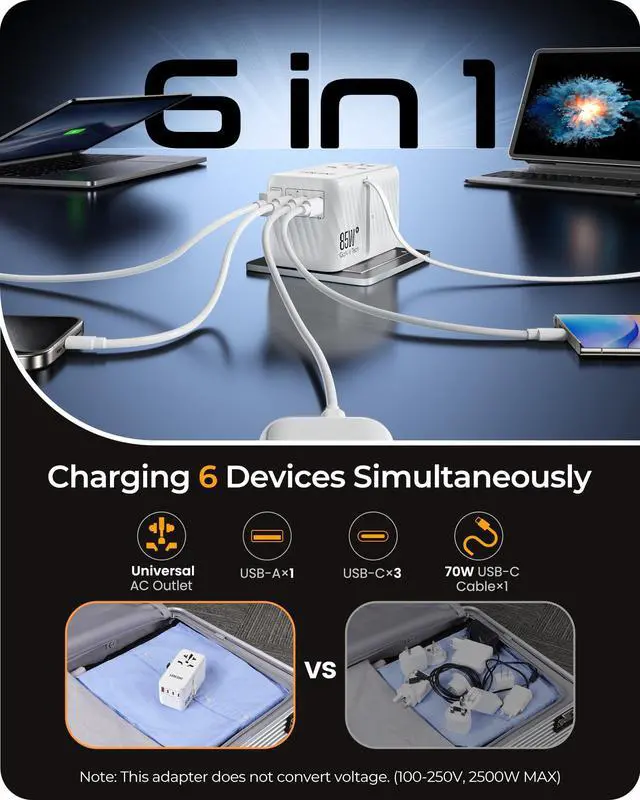 Alt view image 5 of 6 - 85W Universal Travel Adapter with Retractable USB C Cable, GaN | International Plug Adapter with 3 Type C&1 USB A Ports Fast Charging, Worldwide Outlet Converter for US to European EU UK AUS
