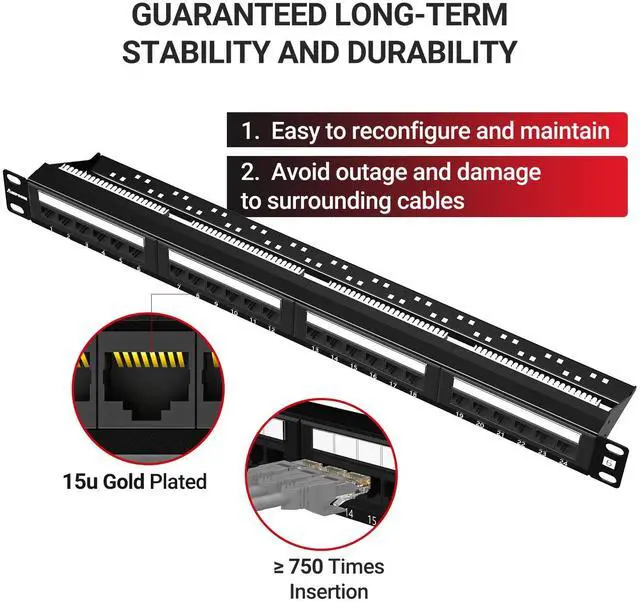 Alt view image 2 of 6 - Premium Series CAT6 24 Ports Patch Panel, Rack Mount - 1U, 19 inch, RJ45 Ethernet 568A 568B, 15u Gold Plated, with Rear Cable Support Bar