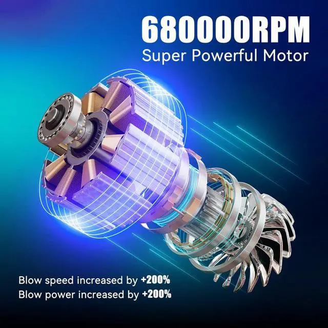 Alt view image 4 of 6 - Compressed Air Duster 480000RPM Electric Air Duster Variable Speed 580G 4 Gear Adjustable Rechargeable Cordless Jet Dry Blower Turbo Fan Dryer Air Blower Mini Car Vacuum Cleaner Army Green