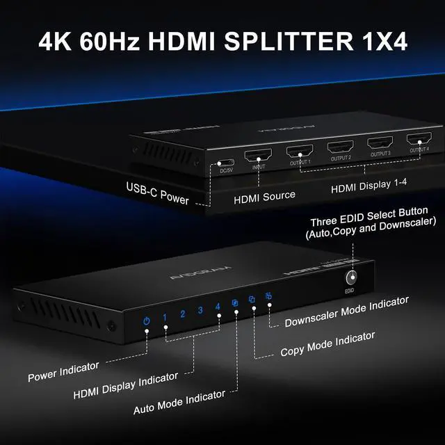 Alt view image 5 of 6 - HDMI Splitter 1 in 4 Out 4K 60Hz 4:4:4, HDMI 4 Port Splitter with Copy, Downscaler, and Auto Mode for Four Identical Display Support 1080p 120Hz HDCP 2.2 HDR10 18Gbps 3D (Mirror Only) | Distributes 1