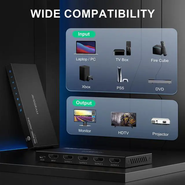 Alt view image 6 of 6 - HDMI Splitter 1 in 4 Out 4K 60Hz 4:4:4, HDMI 4 Port Splitter with Copy, Downscaler, and Auto Mode for Four Identical Display Support 1080p 120Hz HDCP 2.2 HDR10 18Gbps 3D (Mirror Only) | Distributes 1