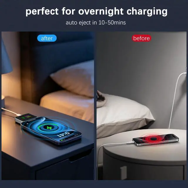 Alt view image 4 of 6 - 2Pcs Auto Disconnect Charger Protector,Auto Shut Off Phone Charger | No Physical Pop-Out Design,Supports Up to 140W Power,AI Full Charge Disconnect Function,Prevent Battery Aging