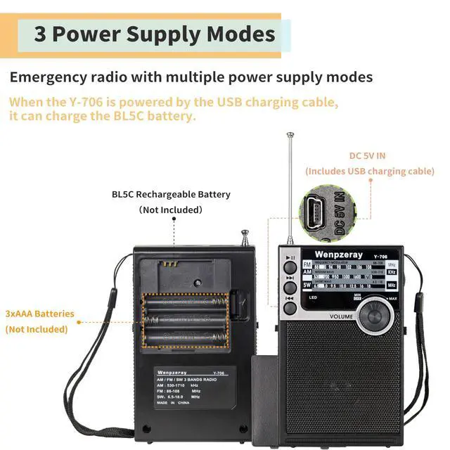Alt view image 4 of 6 - Y-706 Pocket AM FM SW Radio,Battery Powered with Bluetooth Speaker,Black | Senior friendly easy-use radio for gifting.pair devices via Bluetooth,USB & TF playback outdoor & emergency use
