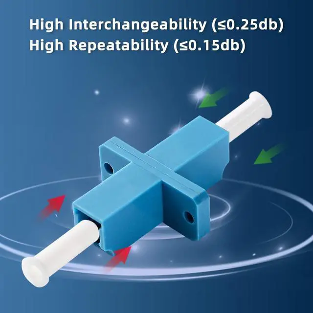 Alt view image 3 of 6 - 50Pcs LC-UPC Fiber Optical Coupler Simplex Cable Adapter Wing Connector