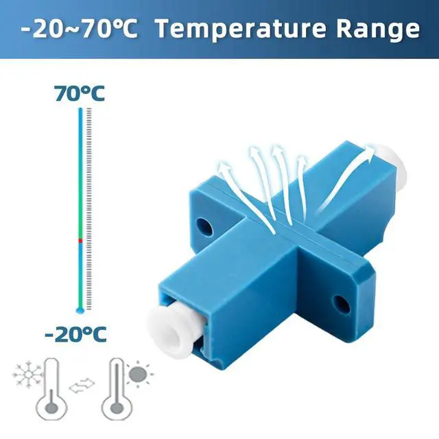 Alt view image 4 of 6 - 50Pcs LC-UPC Fiber Optical Coupler Simplex Cable Adapter Wing Connector