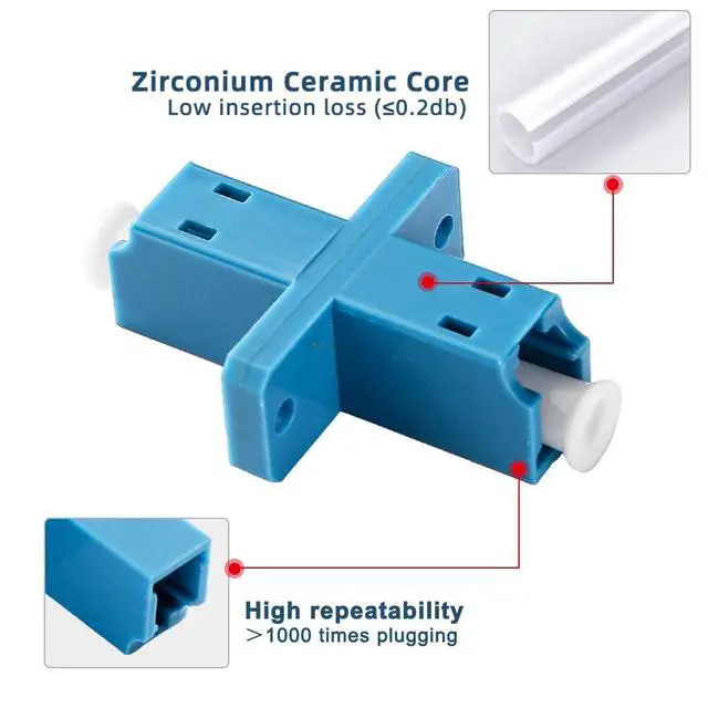 Alt view image 6 of 6 - 50Pcs LC-UPC Fiber Optical Coupler Simplex Cable Adapter Wing Connector