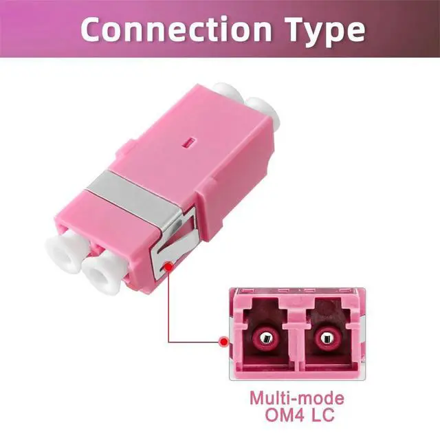Alt view image 5 of 6 - 50Pcs LC OM4 Fiber Optical Coupler Duplex Cable Adapter SHORT Connector