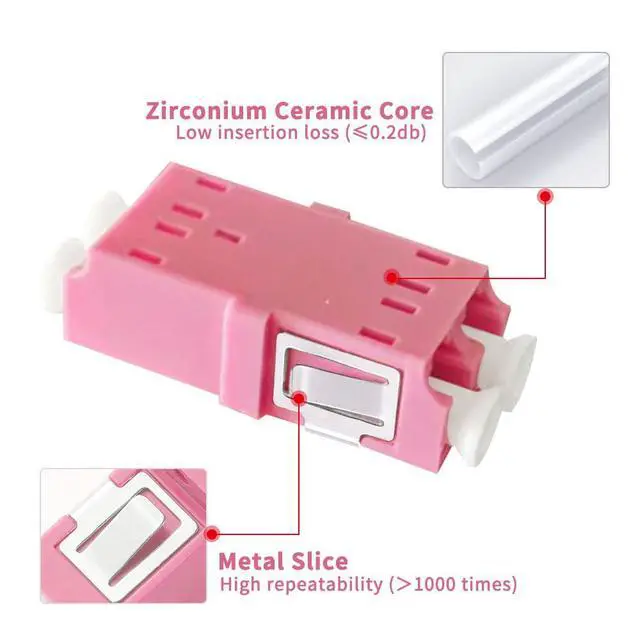 Alt view image 6 of 6 - 50Pcs LC OM4 Fiber Optical Coupler Duplex Cable Adapter SHORT Connector