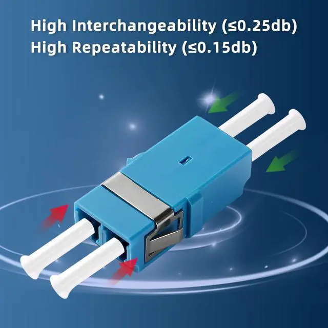 Alt view image 3 of 6 - 50Pcs LC-UPC Fiber Optical Coupler Duplex Cable Adapter SHORT Connector
