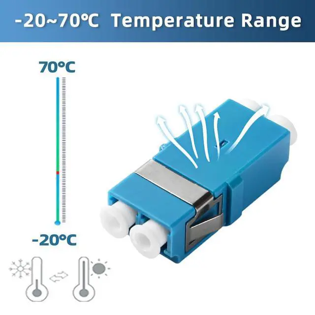 Alt view image 4 of 6 - 50Pcs LC-UPC Fiber Optical Coupler Duplex Cable Adapter SHORT Connector