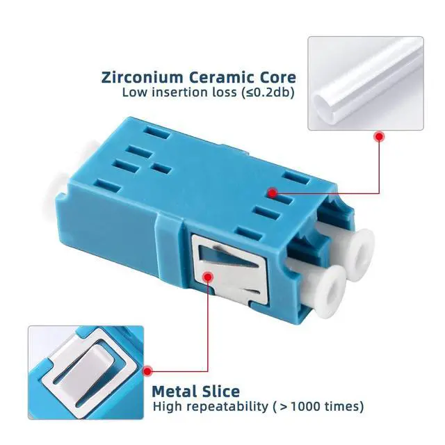 Alt view image 6 of 6 - 50Pcs LC-UPC Fiber Optical Coupler Duplex Cable Adapter SHORT Connector