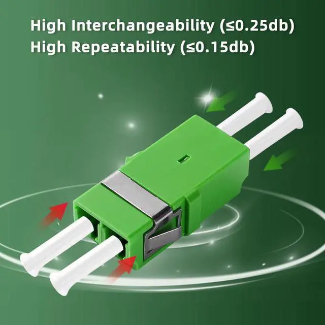 Alt view image 3 of 6 - 50Pcs LC Fiber Optical Coupler for APC Duplex Cable Connector Short Adapter