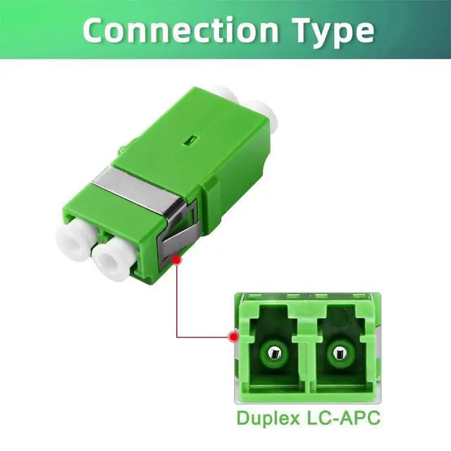 Alt view image 5 of 6 - 50Pcs LC Fiber Optical Coupler for APC Duplex Cable Connector Short Adapter