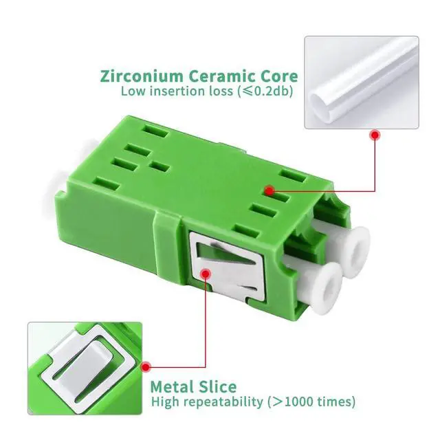 Alt view image 6 of 6 - 50Pcs LC Fiber Optical Coupler for APC Duplex Cable Connector Short Adapter